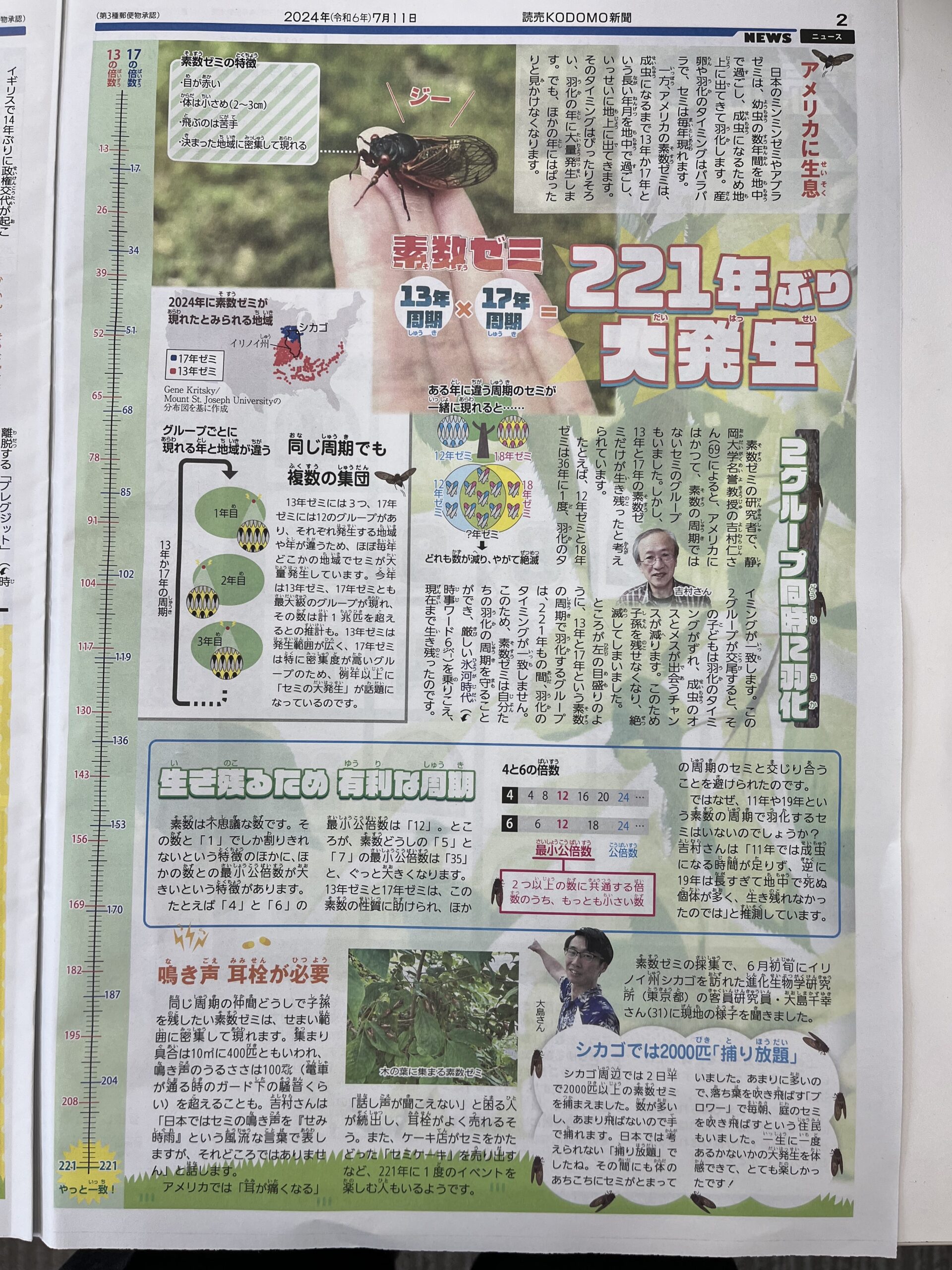 読売KODOMO新聞からpage-visual 読売KODOMO新聞からビジュアル