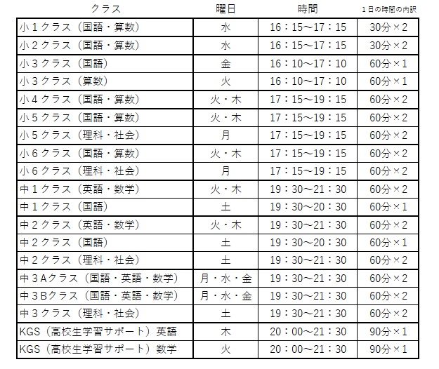 ３月から新年度が始まります。page-visual ３月から新年度が始まります。ビジュアル