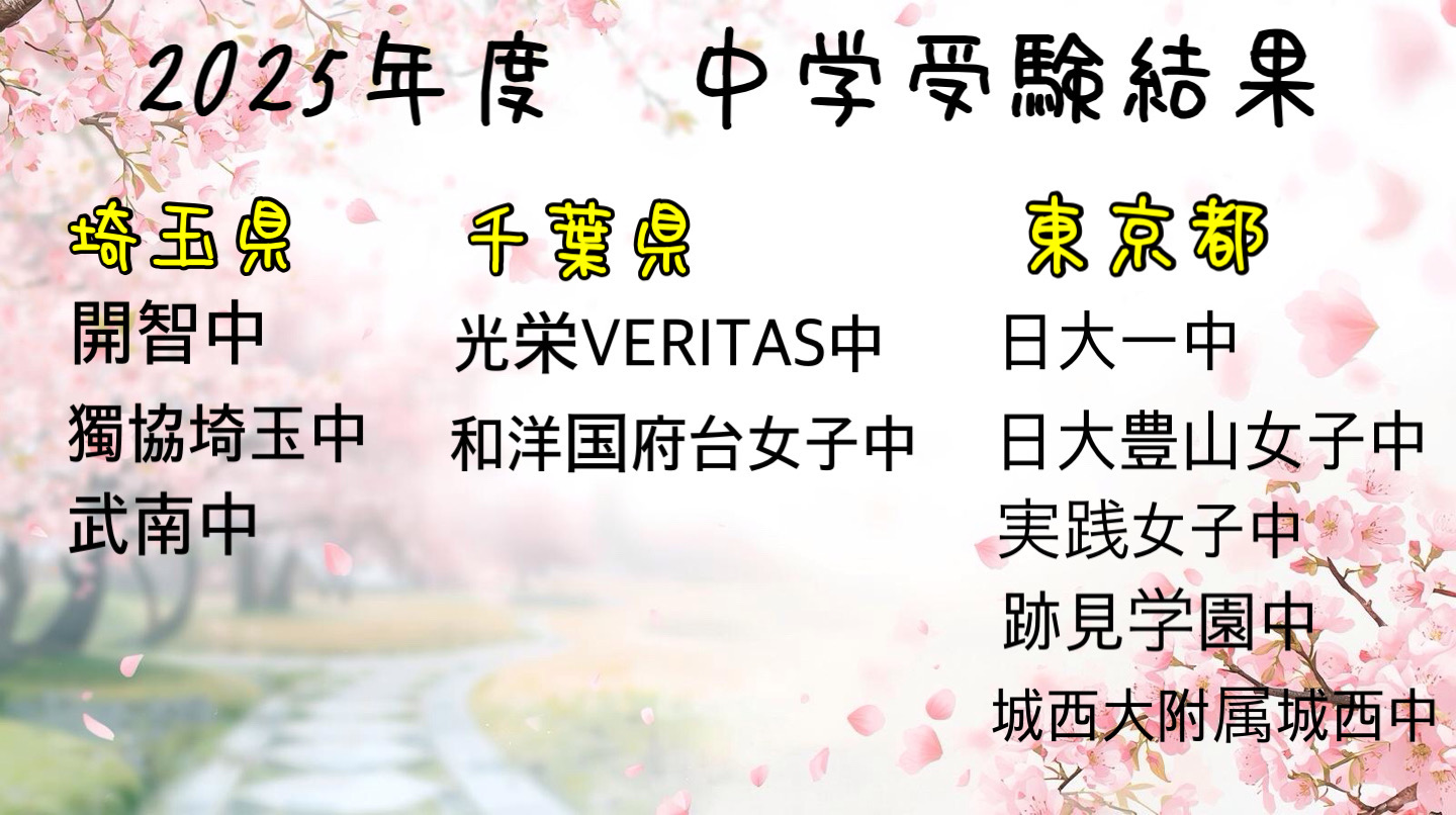 2025年度　中学・高校・大学受験　結果についてpage-visual 2025年度　中学・高校・大学受験　結果についてビジュアル